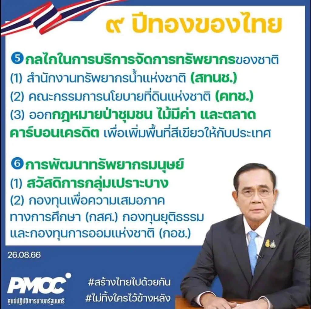 PMOC สรุปผลงาน 9 ปีทอง รัฐบาล“ลุงตู่” พัฒนาแบบก้าวกระโดด-ทัดเทียมนานาประเทศ