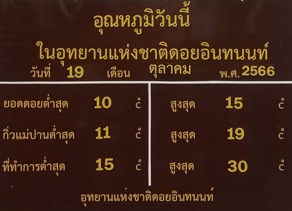 ยอดดอยอินทนนท์ 10 องศา นทท.เพิ่ม 2 พันคนต่อวัน ยอดดอยอินทนนท์ 10 องศา นทท.เพิ่ม 2 พันคนต่อวัน
