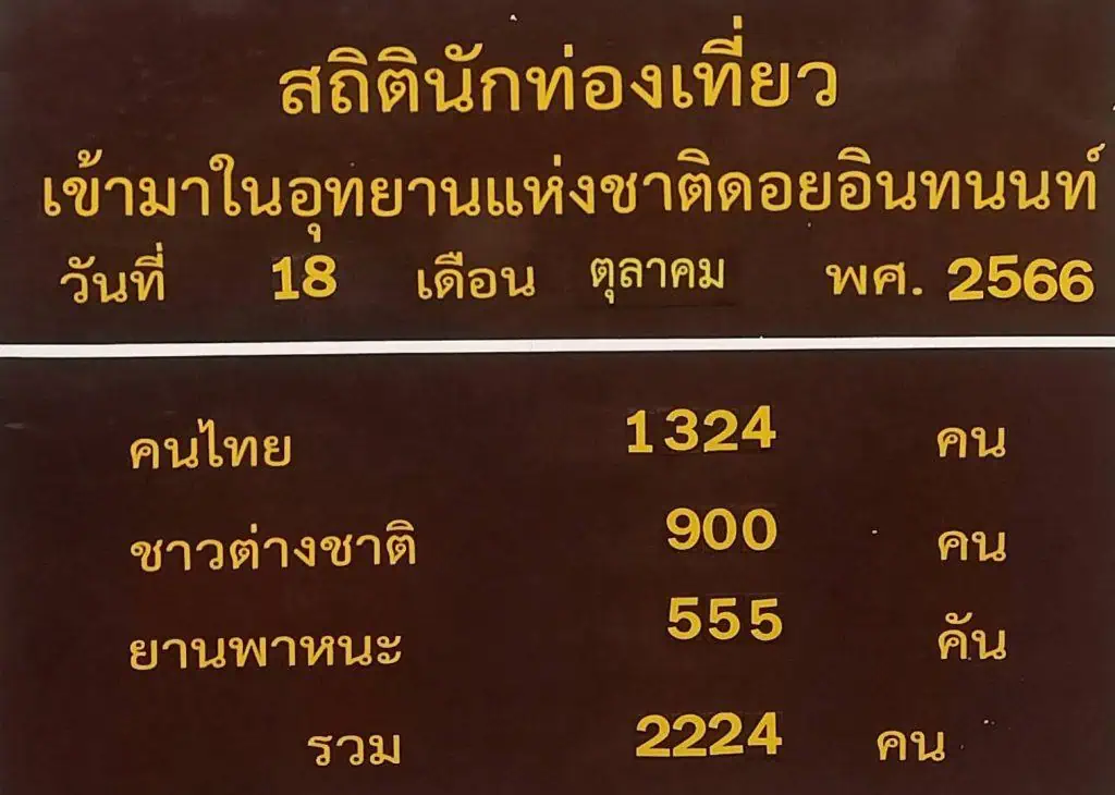 ยอดดอยอินทนนท์ 10 องศา นทท.เพิ่ม 2 พันคนต่อวัน