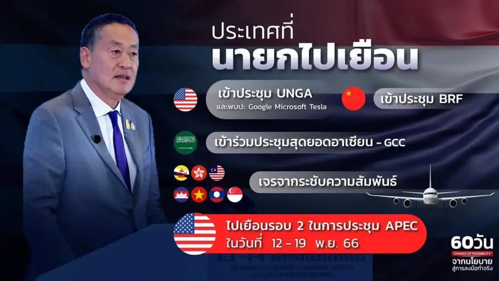 รัฐบาลเศรษฐาฯ สร้างความเชื่อมั่นโชว์ผลงาน 60 วันแรก เร่งกระตุ้นเศรษฐกิจครั้งใหญ่ พลิกโฉมประเทศไทย