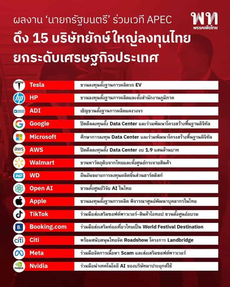 พรรคเพื่อไทยโชว์ผลงานนายกรัฐมนตรีระหว่างเข้าร่วมประชุมเอเปค ครั้งที่  30 ที่สหรัฐอเมริกา