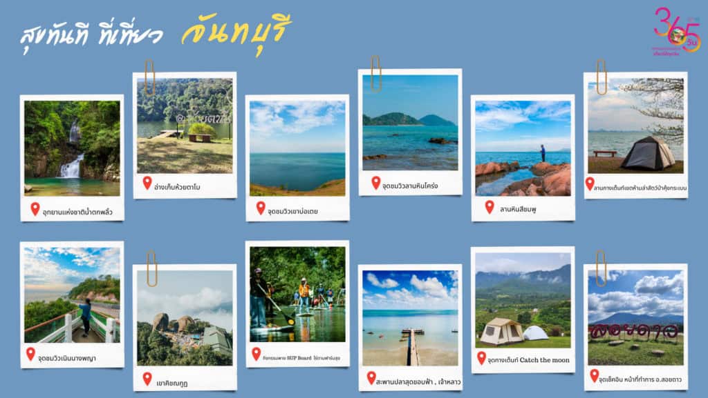 ททท.ตะวันออกขานรับนโยบายนายกฯ เศรษฐา เจาะกลุ่ม Gen Y กระตุ้นท่องเที่ยวเมืองรอง ททท.ตะวันออกขานรับนโยบายนายกฯ เศรษฐา เจาะกลุ่ม Gen Y กระตุ้นท่องเที่ยวเมืองรอง