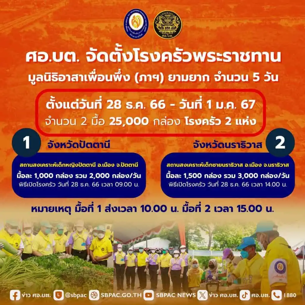 มูลนิธิอาสาเพื่อนพึ่ง (ภาฯ) ยามยาก สภากาชาดไทย  จัดตั้งโรงครัวพระราชทานเพื่อช่วยเหลือผู้ประสบอุทกภัย พื้นที่ 3 จังหวัดชายแดนใต้