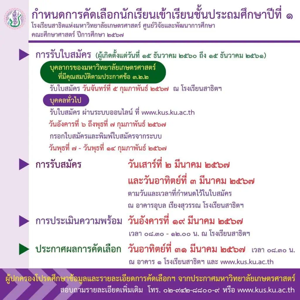 "สาธิตเกษตรศาสตร์" ประกาศกำหนดการคัดเลือกนักเรียนเข้าเรียนชั้นป.1 ปีการศึกษา 2567