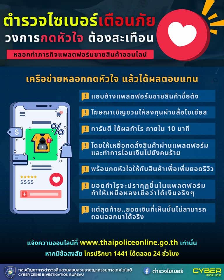 “เช็กก่อน” เว็บไซต์เช็กก่อนเชื่อ ไม่โดนหลอก สำนักงานตำรวจแห่งชาติ “เช็กก่อน” เว็บไซต์เช็กก่อนเชื่อ ไม่โดนหลอก สำนักงานตำรวจแห่งชาติ