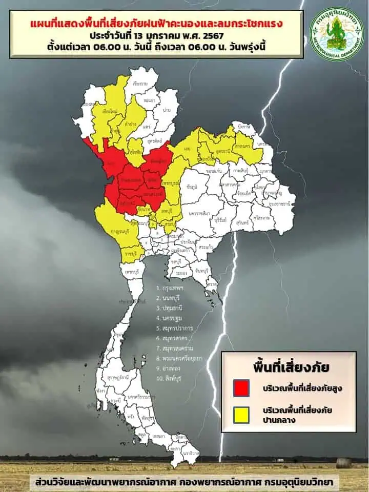 กรมอุตุนิยมวิทยาเตือนอากาศปรวนแปรทั่วประเทศ ให้ระวังพายุฝนฟ้าคะนอง ลมกระโชกแรง และลูกเห็บตกบางแห่ง