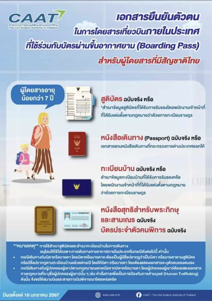 กพท.ปรับเกณฑ์ใหม่ ตรวจเอกสารก่อนขึ้นเครื่อง