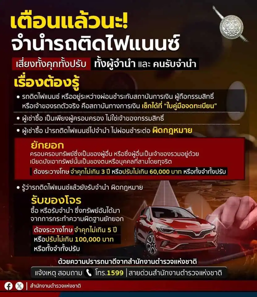 ตร. เตือน จำนำรถติดไฟแนนซ์ ผิดกฎหมาย คนรับจำนำ หรือซื้อรถหลุดจำนำ เสี่ยงผิด “รับของโจร”