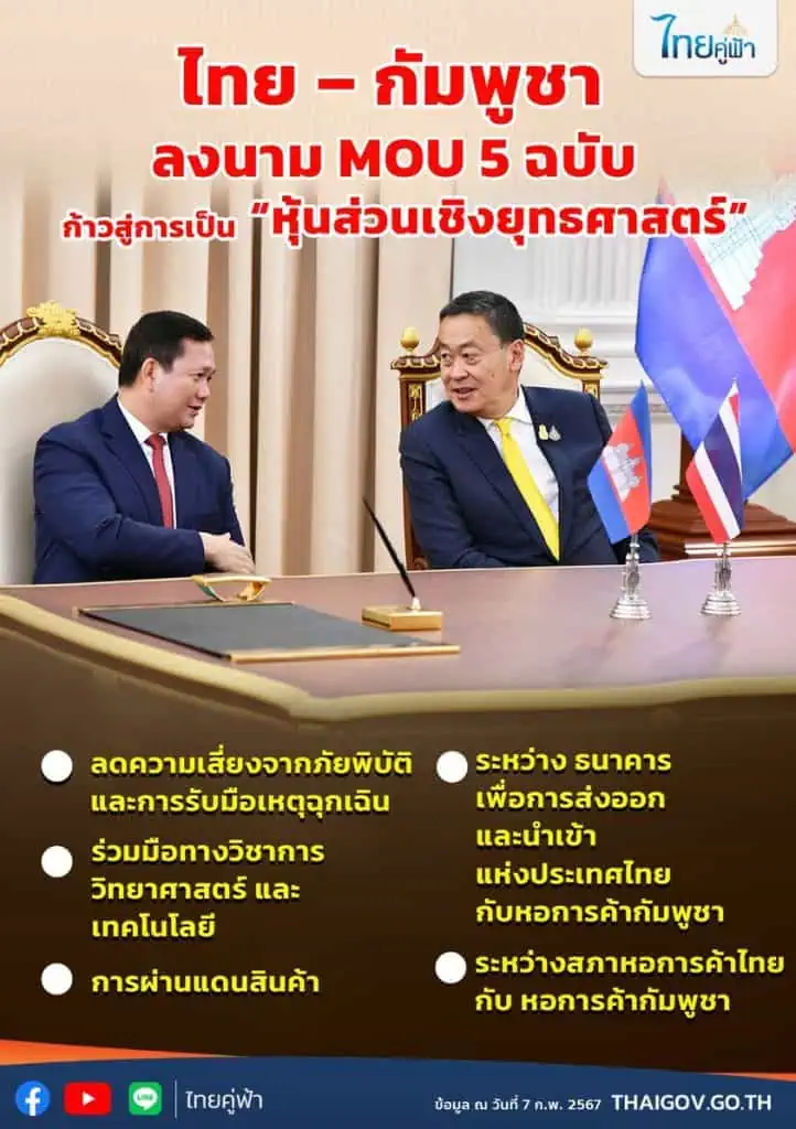 ไทย-กัมพูชา ลงนามและแลกเปลี่ยน MoU 5 ฉบับ ยกระดับความสัมพันธ์สู่การเป็น “หุ้นส่วนเชิงยุทธศาสตร์” พร้อมส่งเสริมความร่วมมือทุกมิติ