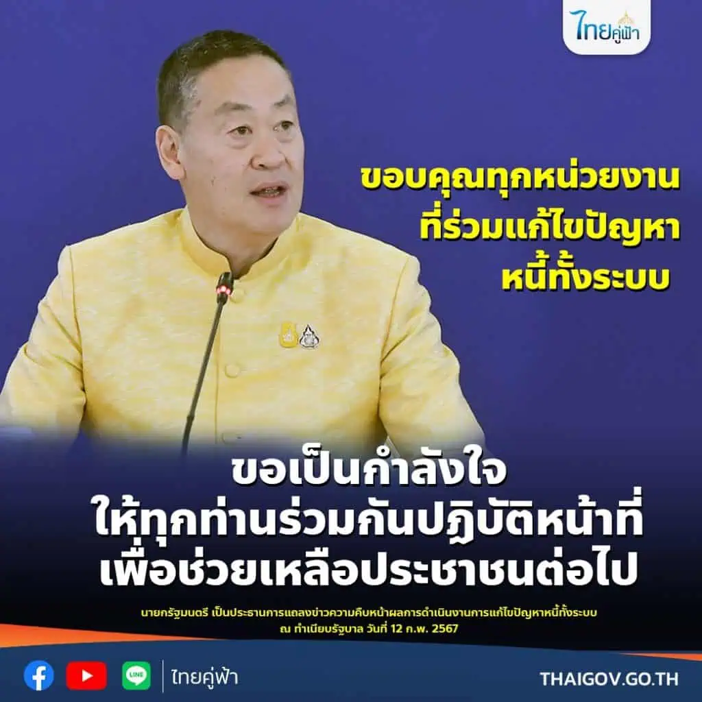 นายกฯ แถลงผลสำเร็จการแก้ไขหนี้ทั้งระบบคืบหน้า ไกล่เกลี่ยสำเร็จกว่า 57% มูลหนี้ลดลงกว่า 670 ล้านบาท ชื่นชมทุกหน่วยงานร่วมแก้ไขปัญหา ช่วยเหลือ ปชช. อย่างจริงจัง ย้ำแก้ไขหนี้ทั้งระบบจบรัฐบาลนี้