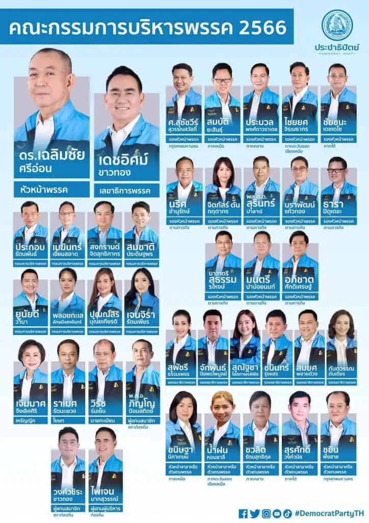 “อลงกรณ์”วิพากษ์พรรคประชาธิปัตย์ในมุมที่มองไม่เห็น(Unseen Democrat Party)กับปัญหาภัยคุกคามของโลกและโอกาสของไทย