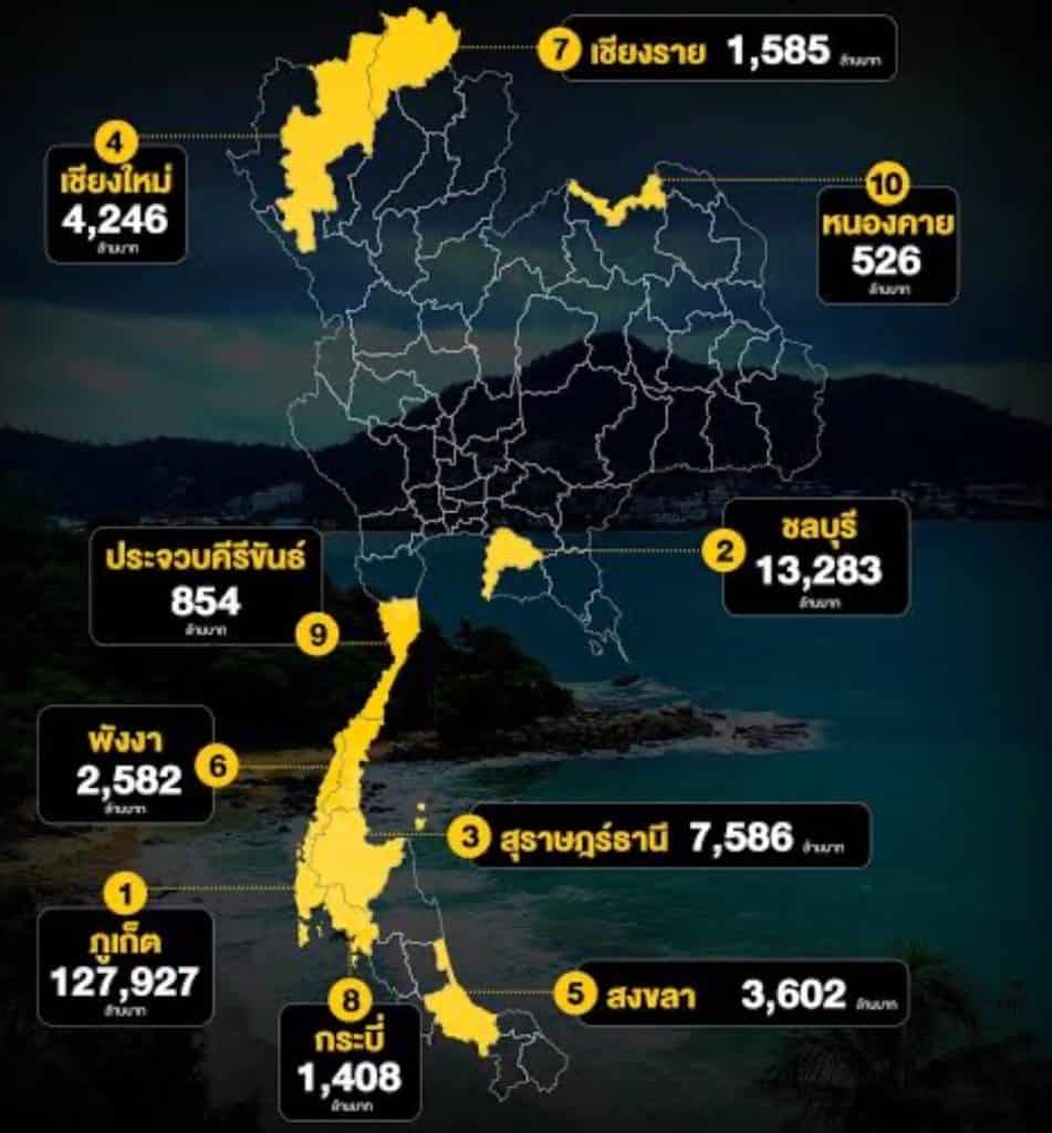 “วีระศักดิ์ โควสุรัตน์”ชี้ท่องเที่ยวต้องเน้นเรื่องสิ่งแวดล้อมดึงนักท่องเที่ยว “วีระศักดิ์ โควสุรัตน์”ชี้ท่องเที่ยวต้องเน้นเรื่องสิ่งแวดล้อมดึงนักท่องเที่ยว