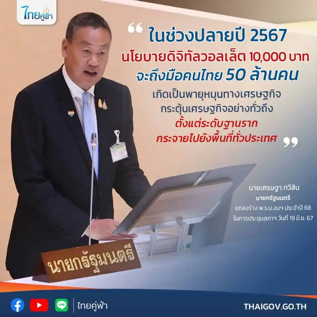 นายกฯ แถลง ร่าง พ.ร.บ. งบปี 68 ย้ำ ดำเนินตามกรอบวินัยการเงินการคลังของรัฐ กระตุ้นเศรษฐกิจสร้างการเติบโตให้ประเทศ