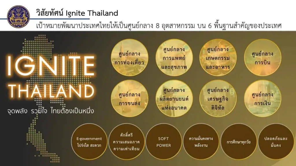 นายกฯ แถลง ร่าง พ.ร.บ. งบปี 68 ย้ำ ดำเนินตามกรอบวินัยการเงินการคลังของรัฐ กระตุ้นเศรษฐกิจสร้างการเติบโตให้ประเทศ