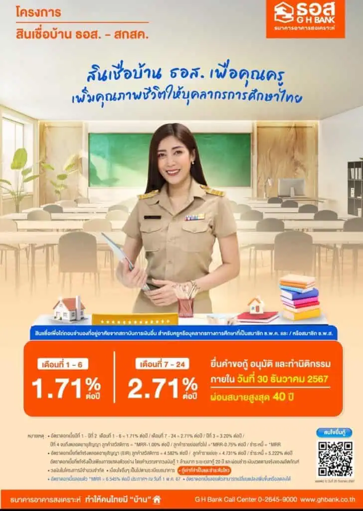 สกสค. จับมือ ธอส.ลดดอกเบี้ยบ้านให้ครู เหลือ 1.71 % ต่อปี