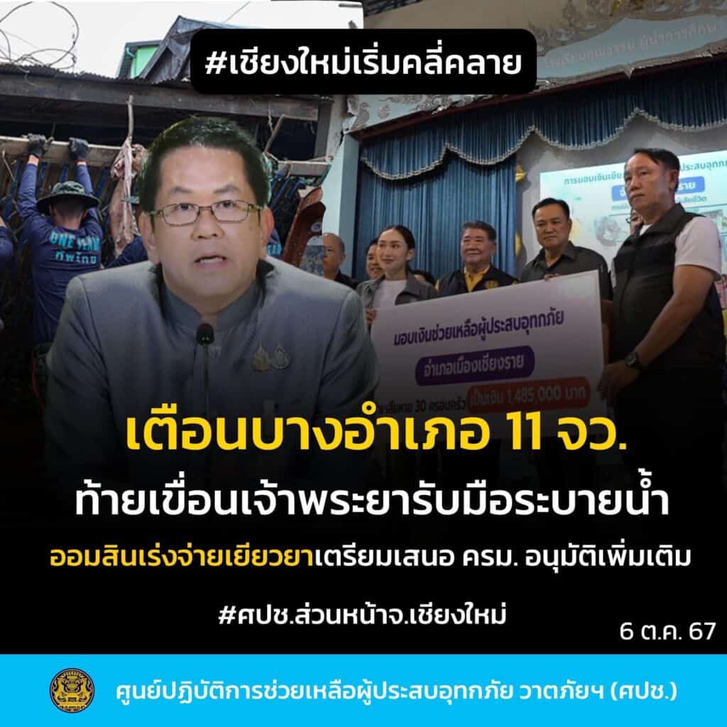 เตือน 11 จังหวัดใกล้เจ้าพระยา โดยเฉพาะพื้นที่ริมสองฝั่งแม่น้ำ ทั้ง กทม.-ปริมณฑล เฝ้าระวังน้ำท่วม หลังระบายน้ำท้ายเขื่อนเจ้าพระยา 2,250 ลูกบาศก์เมตรต่อวินาที เตือน 11 จังหวัดใกล้เจ้าพระยา โดยเฉพาะพื้นที่ริมสองฝั่งแม่น้ำ ทั้ง กทม.-ปริมณฑล เฝ้าระวังน้ำท่วม หลังระบายน้ำท้ายเขื่อนเจ้าพระยา 2,250 ลูกบาศก์เมตรต่อวินาที