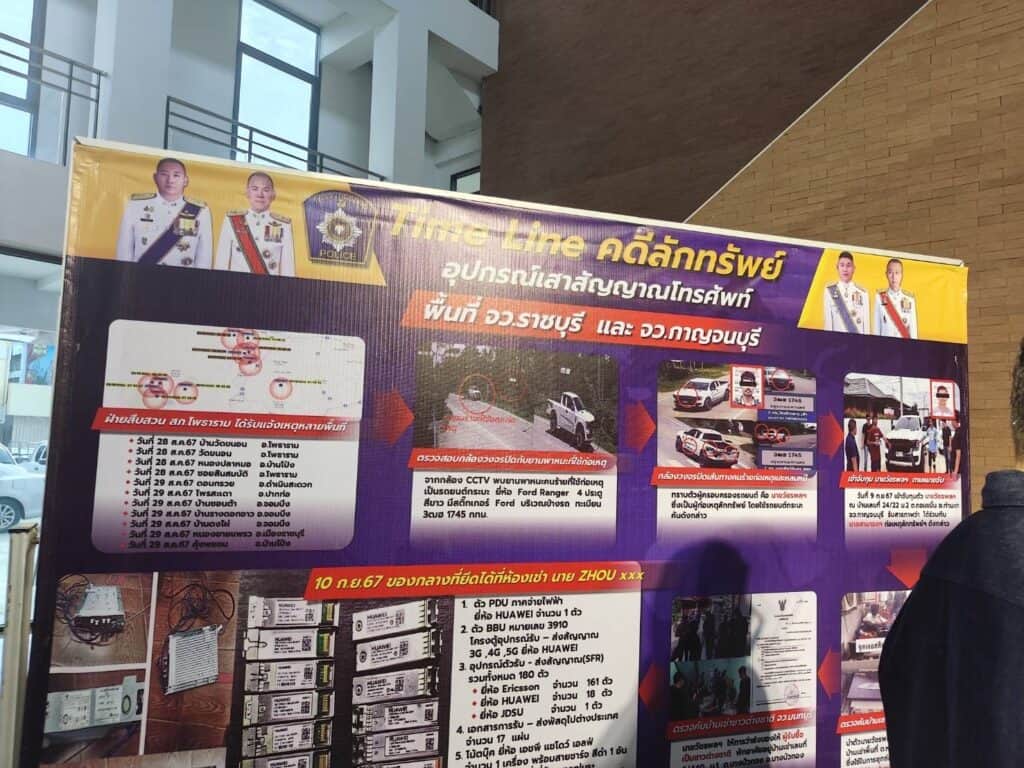 ตำรวจภาค 7 แถลงข่าวการจับกุมผู้ต้องหาลักทรัพย์เสาสัญญาณโทรเคลื่อนที่ ของบริษัท ทรู คอร์ปอเรชัน จำกัด มหาชน พร้อมของกลางผู้ต้องหา 5 คน 24 คดีของกลาง 357 ชิ้น 22,500,000 บาท ตำรวจภาค 7 แถลงข่าวการจับกุมผู้ต้องหาลักทรัพย์เสาสัญญาณโทรเคลื่อนที่ ของบริษัท ทรู คอร์ปอเรชัน จำกัด มหาชน พร้อมของกลางผู้ต้องหา 5 คน 24 คดีของกลาง 357 ชิ้น 22,500,000 บาท