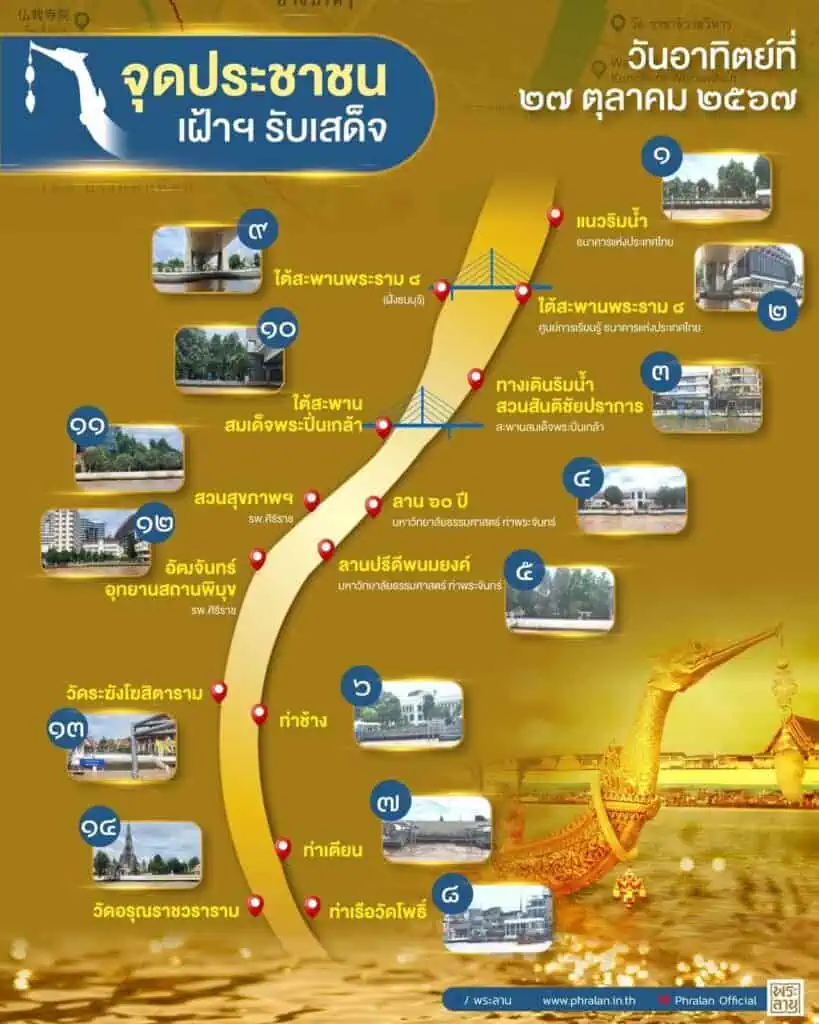 เปิดจุดอำนวยความสะดวก ให้ประชาชน ในการเฝ้ารับเสด็จฯ เนื่องในพระราชพิธีมหามงคลเฉลิมพระชนมพรรษา 6 รอบ 28 กรกฎาคม2567 