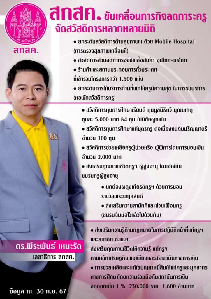 สกสค.เดินหน้าจัดเพิ่มสวัสดิการครู ลงนาม MOU รพ.สถาบันโรคไตภูมิฯ สกสค.เดินหน้าจัดเพิ่มสวัสดิการครู ลงนาม MOU รพ.สถาบันโรคไตภูมิฯ