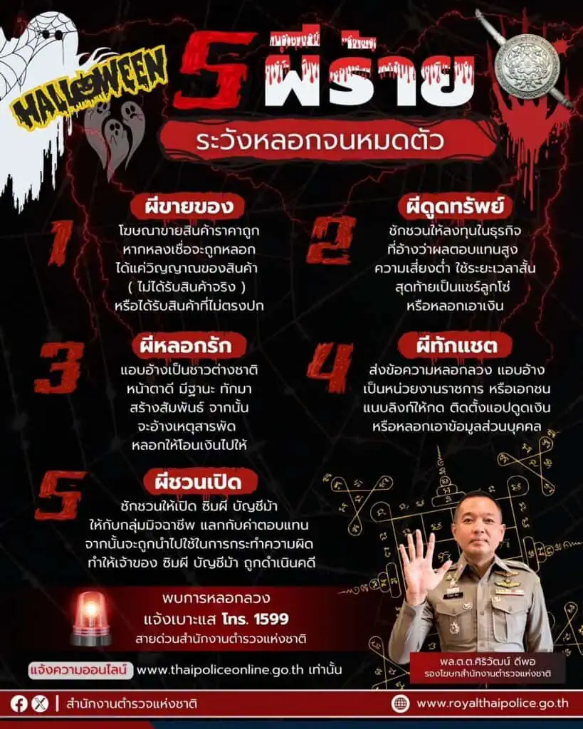 สำนักงานตำรวจแห่งชาติ เตือน 5 ผีร้ายฮาโลวีน!! ที่จะมาหลอกหลอนคุณจนหมดตัว