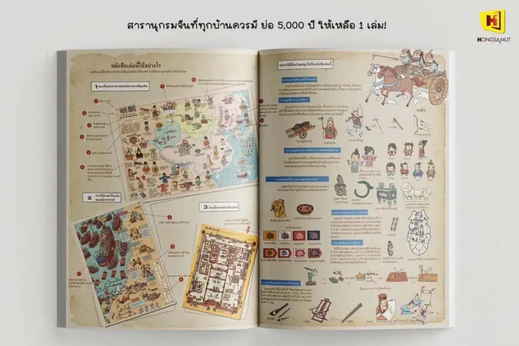 เปิดตัวสุดยอด “สารานุกรมจีน ฉบับวาดมือ” หนังสือภาพมหัศจรรย์ ย่อประวัติศาสตร์ 5,000 ปี แบบเข้าใจง่าย  ไว้ในเล่มเดียว!