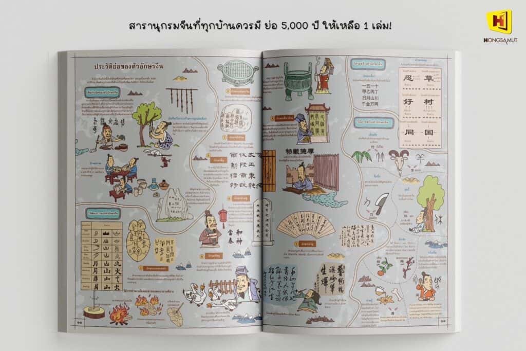 เปิดตัวสุดยอด “สารานุกรมจีน ฉบับวาดมือ” หนังสือภาพมหัศจรรย์ ย่อประวัติศาสตร์ 5,000 ปี แบบเข้าใจง่าย ไว้ในเล่มเดียว! เปิดตัวสุดยอด “สารานุกรมจีน ฉบับวาดมือ” หนังสือภาพมหัศจรรย์ ย่อประวัติศาสตร์ 5,000 ปี แบบเข้าใจง่าย ไว้ในเล่มเดียว!