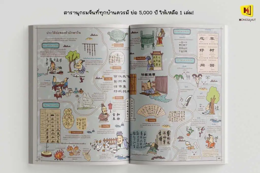 เปิดตัวสุดยอด “สารานุกรมจีน ฉบับวาดมือ” หนังสือภาพมหัศจรรย์ ย่อประวัติศาสตร์ 5,000 ปี แบบเข้าใจง่าย  ไว้ในเล่มเดียว!