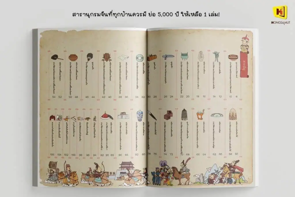 เปิดตัวสุดยอด “สารานุกรมจีน ฉบับวาดมือ” หนังสือภาพมหัศจรรย์ ย่อประวัติศาสตร์ 5,000 ปี แบบเข้าใจง่าย  ไว้ในเล่มเดียว!