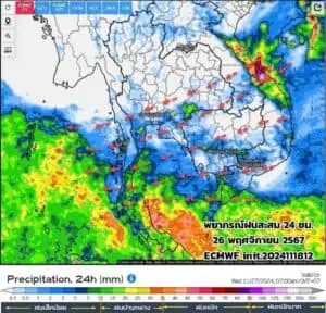 Drama Thailand ข่าววันนี้