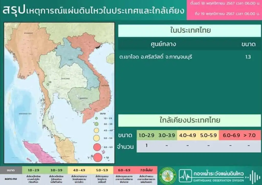 พยากรณ์อากาศ 24 ชั่วโมงข้างหน้า บริเวณความกดอากาศสูงหรือมวลอากาศเย็นกำลังปานกลางจากประเทศจีนแผ่ปกคลุมประเทศไทยตอนบนและทะเลจีนใต้ ลักษณะเช่นนี้ทำให้บริเวณดังกล่าวมีอุณหภูมิลดลง 1-2 องศาเซลเซียส 