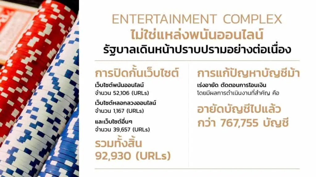 นักลงทุนระดับโลก-นักกฎหมาย-ผู้เชี่ยวชาญ จับเข่า เสวนา ‘สถานบันเทิงครบวงจร’ เห็นพ้องสร้างเงินแน่ แต่ต้องอธิบายให้ปชช.ให้เข้าใจแก่นแท้