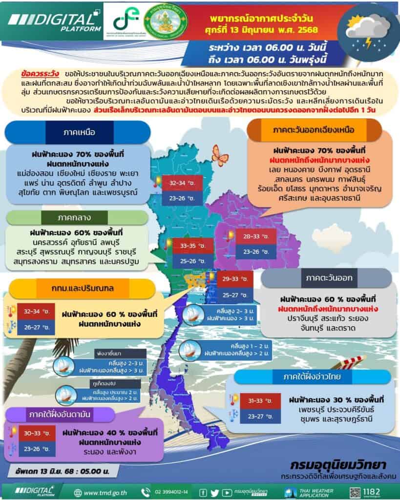 ประกาศกรมอุตุนิยมวิทยา เรื่อง พายุ “หวู่ติบ” บริเวณทะเลจีนใต้ตอนบน ฉบับที่ 12 (146/2568) ประกาศกรมอุตุนิยมวิทยา เรื่อง พายุ “หวู่ติบ” บริเวณทะเลจีนใต้ตอนบน ฉบับที่ 12 (146/2568)