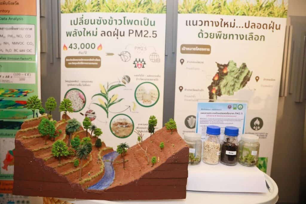 สานต่อเวที “มุ่งเป้าอนาคตประเทศไทย” เชียงราย-พะเยา น้ำมั่นคง ไม่ท่วม ไม่แล้ง สานต่อเวที “มุ่งเป้าอนาคตประเทศไทย” เชียงราย-พะเยา น้ำมั่นคง ไม่ท่วม ไม่แล้ง