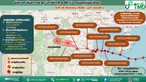 Drama Thailand ข่าววันนี้
