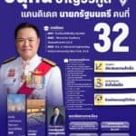 Drama Thailand ข่าววันนี้
