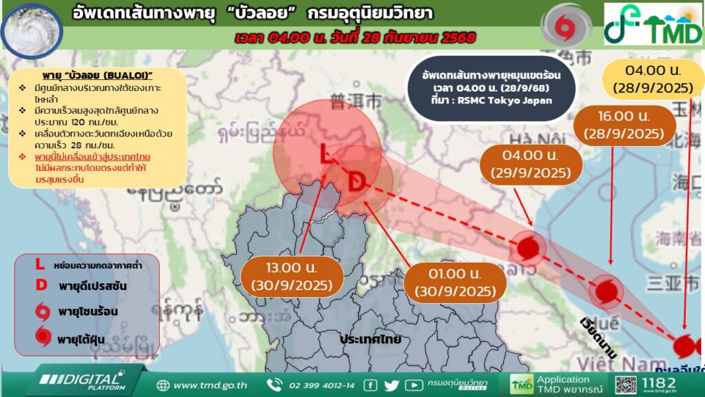 กรมอุตุนิยมวิทยาเตือนภาคอีสานตอนบน และด้านตะวันออก ภาคเหนือตอนบนและด้านตะวันออก มีฝนตกหนักหลายพื้นที่
