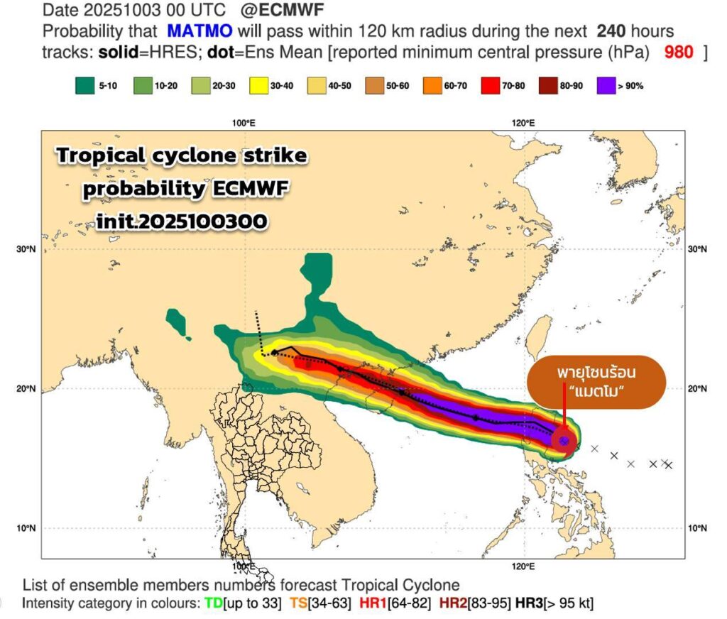 ประกาศกรมอุตุนิยมวิทยา เรื่อง พายุ “แมตโม”ฉบับที่ 1 เตือนระวังอันตรายจากฝนตกหนัก และฝนที่ตกสะสม ซึ่งอาจทำให้เกิดน้ำท่วมฉับพลัน น้ำป่าไหลหลาก และน้ำล้นตลิ่ง