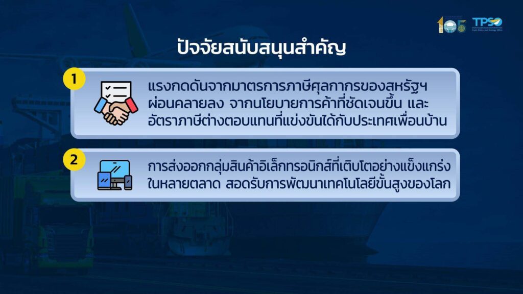 พาณิชย์  เผย ส่งออกเดือน  ก.ย. ฟื้นตัวแข็งแกร่ง ขยายตัว 19.0% โตต่อเนื่อง 15 เดือน สูงสุดรอบ 42  เดือน คาดส่งออกทั้งปี ขยายตัว 9.4-10.4% สูงสุดเป็นประวัติการณ์