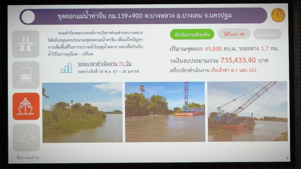 สว. ผ่าทางตันน้ำท่วมภาคกลาง! บี้งบด่วนลอก "ท่าจีน" ชู 9 แผนเชิงรุกทำชาวบ้านยิ้มได้! สว. ผ่าทางตันน้ำท่วมภาคกลาง! บี้งบด่วนลอก "ท่าจีน" ชู 9 แผนเชิงรุกทำชาวบ้านยิ้มได้!