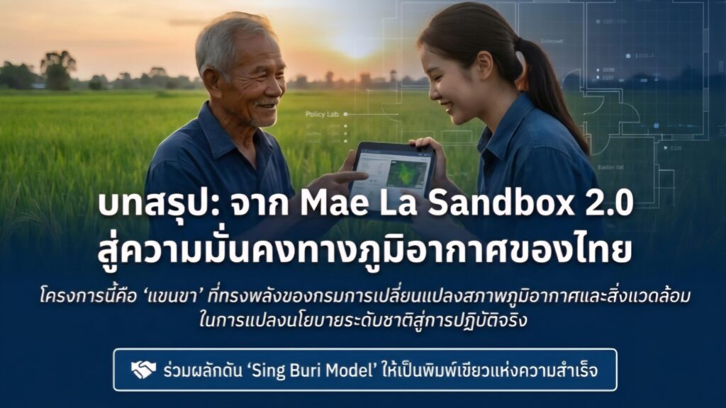 "สว.ชีวะภาพ" ชู สิงห์บุรีต้นแบบคาร์บอนต่ำ ปักหมุด "แม่ลาแซนด์บ็อกซ์ 2.0" ท่องเที่ยวสีเขียว ดับฝุ่น PM2.5 "สว.ชีวะภาพ" ชู สิงห์บุรีต้นแบบคาร์บอนต่ำ ปักหมุด "แม่ลาแซนด์บ็อกซ์ 2.0" ท่องเที่ยวสีเขียว ดับฝุ่น PM2.5