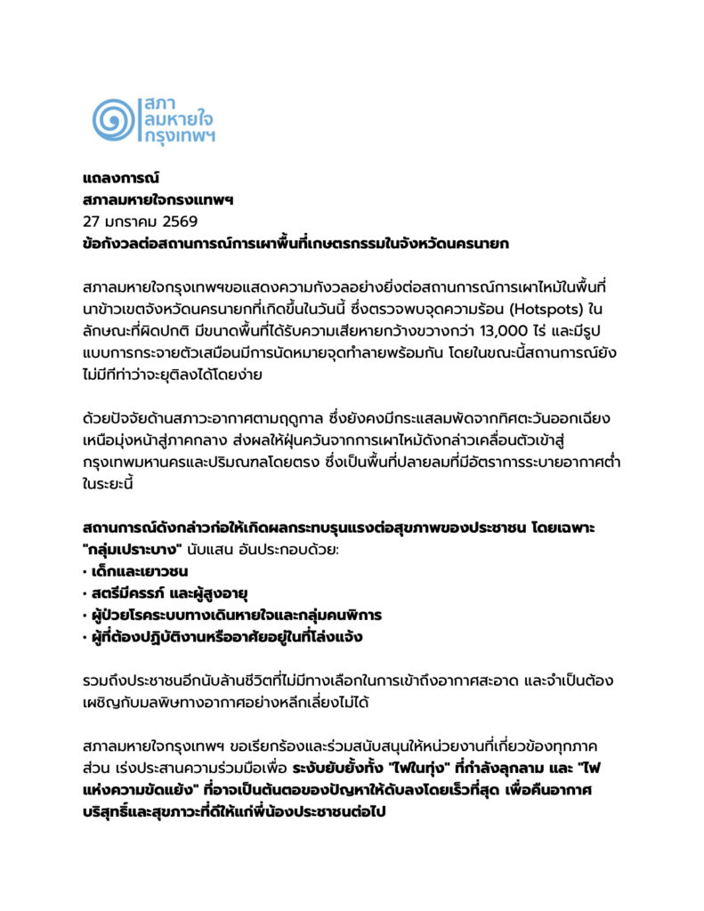 แถลงการณ์สภาลมหายใจกรงเเทพฯ 27 มกราคม 2569 ข้อกังวลต่อสถานการณ์การเผาพื้นที่เกษตรกรรมในจังหวัดนครนายก แถลงการณ์สภาลมหายใจกรงเเทพฯ 27 มกราคม 2569 ข้อกังวลต่อสถานการณ์การเผาพื้นที่เกษตรกรรมในจังหวัดนครนายก