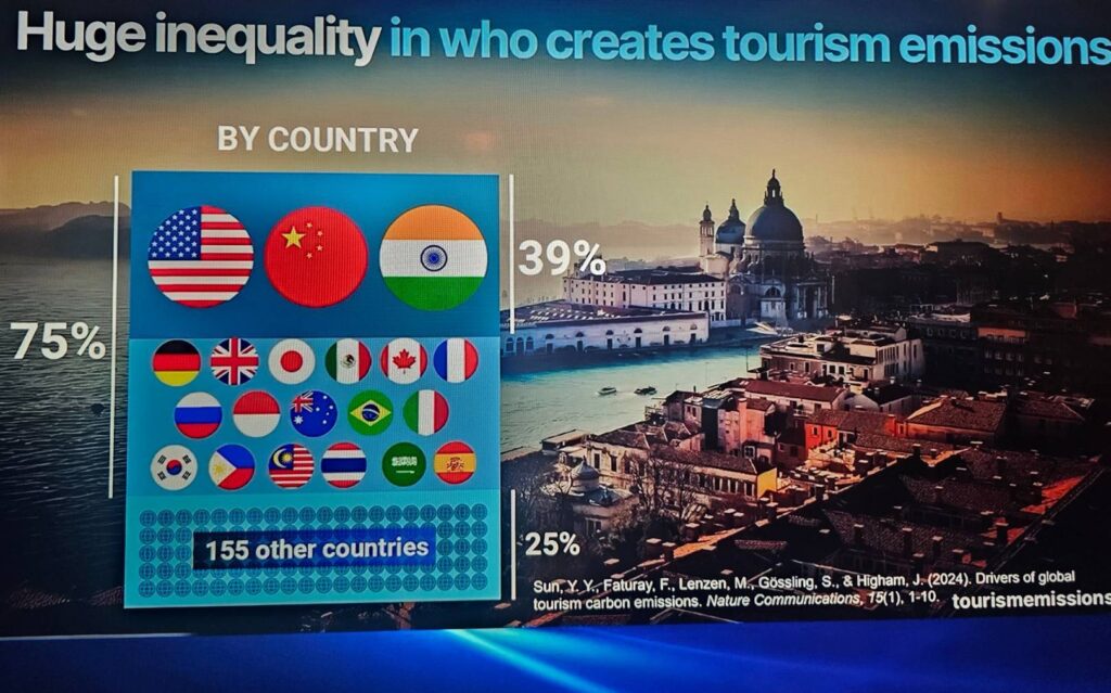 อดีตรมว.กระทรวงท่องเที่ยวฯเตือนท่องเที่ยวไทยเตรียมพร้อมรับความเสี่ยงโลกที่ตรึงเครียด และความเปลี่ยนแปลงสภาพภูมิอากาศที่สุดขั้ว แนะให้เน้นอัตลักษณ์ให้ลูกค้า อดีตรมว.กระทรวงท่องเที่ยวฯเตือนท่องเที่ยวไทยเตรียมพร้อมรับความเสี่ยงโลกที่ตรึงเครียด และความเปลี่ยนแปลงสภาพภูมิอากาศที่สุดขั้ว แนะให้เน้นอัตลักษณ์ให้ลูกค้า