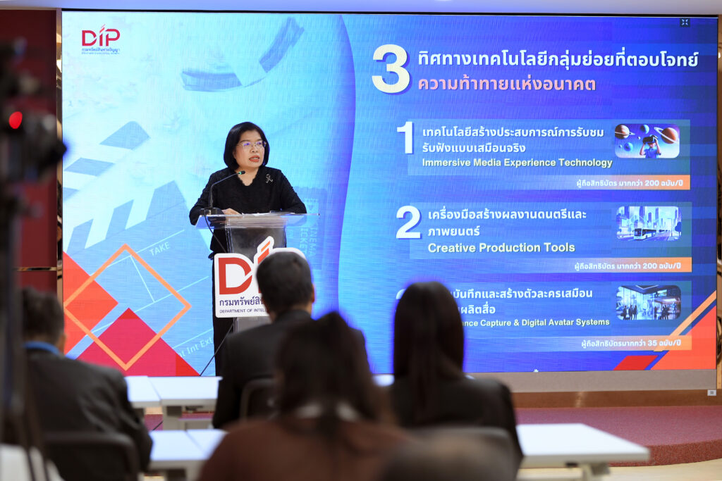 กรมทรัพย์สินทางปัญญา ชี้สิทธิบัตรบันเทิงโลกโตแรง ไทยขึ้นแท่นประเทศดาวรุ่ง แนะเร่งคว้าเทคโนโลยี Immersive–AI ดันสู่ฮับอาเซียน กรมทรัพย์สินทางปัญญา ชี้สิทธิบัตรบันเทิงโลกโตแรง ไทยขึ้นแท่นประเทศดาวรุ่ง แนะเร่งคว้าเทคโนโลยี Immersive–AI ดันสู่ฮับอาเซียน