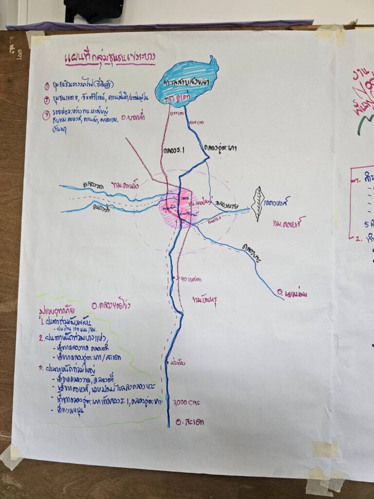 ผู้บริหารมูลนิธิ เพื่อนพึ่งภาฯเข้าเยี่ยมช่วยเตรียมพื้นที่ชายขอบหาดใหญ่ จุดปะทะของน้ำแรกเช้า2คลองหลัก ผู้บริหารมูลนิธิ เพื่อนพึ่งภาฯเข้าเยี่ยมช่วยเตรียมพื้นที่ชายขอบหาดใหญ่ จุดปะทะของน้ำแรกเช้า2คลองหลัก