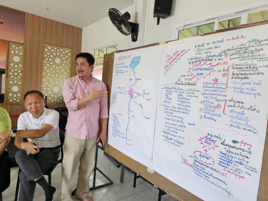 ผู้บริหารมูลนิธิ เพื่อนพึ่งภาฯเข้าเยี่ยมช่วยเตรียมพื้นที่ชายขอบหาดใหญ่ จุดปะทะของน้ำแรกเช้า2คลองหลัก ผู้บริหารมูลนิธิ เพื่อนพึ่งภาฯเข้าเยี่ยมช่วยเตรียมพื้นที่ชายขอบหาดใหญ่ จุดปะทะของน้ำแรกเช้า2คลองหลัก