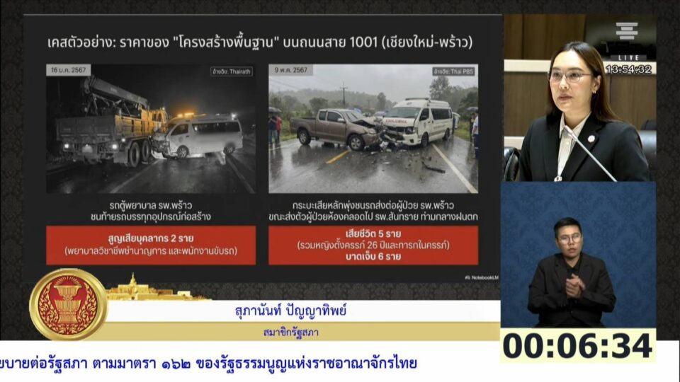 "สุภานันท์" ชี้นโยบายรัฐบาลดี แต่ไม่ถึงคนชายขอบ โอดคนดอยเข้าไม่ถึงไฟฟ้า-ถนน-เน็ต แนะเร่งขยายสาธารณูปโภคพื้นฐาน "สุภานันท์" ชี้นโยบายรัฐบาลดี แต่ไม่ถึงคนชายขอบ โอดคนดอยเข้าไม่ถึงไฟฟ้า-ถนน-เน็ต แนะเร่งขยายสาธารณูปโภคพื้นฐาน