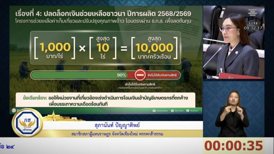 "สุภานันท์" บี้รัฐทวงอ่างเก็บน้ำแม่ตายละ 20 ปียังนิ่ง วอนช่วยชาวนาเชียงใหม่ เร่งจ่ายไร่ละพัน "สุภานันท์" บี้รัฐทวงอ่างเก็บน้ำแม่ตายละ 20 ปียังนิ่ง วอนช่วยชาวนาเชียงใหม่ เร่งจ่ายไร่ละพัน