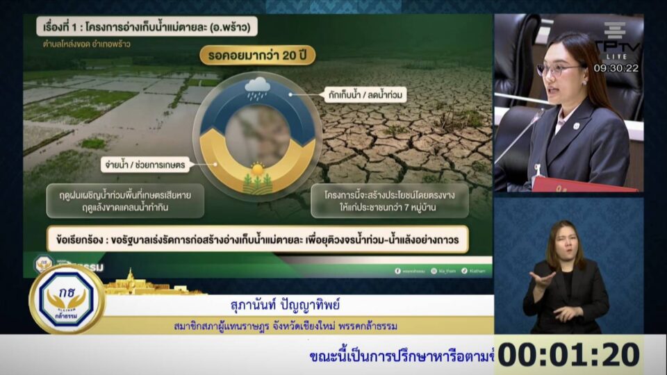 "สุภานันท์" บี้รัฐทวงอ่างเก็บน้ำแม่ตายละ 20 ปียังนิ่ง วอนช่วยชาวนาเชียงใหม่ เร่งจ่ายไร่ละพัน "สุภานันท์" บี้รัฐทวงอ่างเก็บน้ำแม่ตายละ 20 ปียังนิ่ง วอนช่วยชาวนาเชียงใหม่ เร่งจ่ายไร่ละพัน