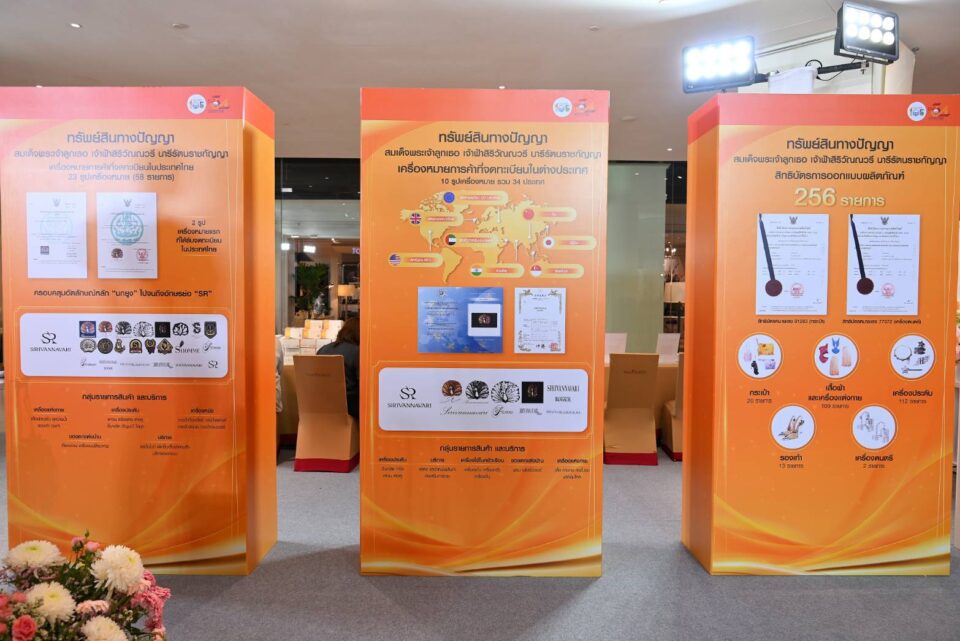 พาณิชย์” จัดนิทรรศการเปิดตัวดวงตราไปรษณียากรเฉลิมพระเกียรติ"สมเด็จพระเจ้าลูกเธอเจ้าฟ้าสิริวัณณวรี นารีรัตนราชกัญญา" เนื่องในโอกาส WIPO ทูลเกล้าฯ ถวายรางวัลความเป็นเลิศด้านการสร้างสรรค์ พาณิชย์” จัดนิทรรศการเปิดตัวดวงตราไปรษณียากรเฉลิมพระเกียรติ"สมเด็จพระเจ้าลูกเธอเจ้าฟ้าสิริวัณณวรี นารีรัตนราชกัญญา" เนื่องในโอกาส WIPO ทูลเกล้าฯ ถวายรางวัลความเป็นเลิศด้านการสร้างสรรค์