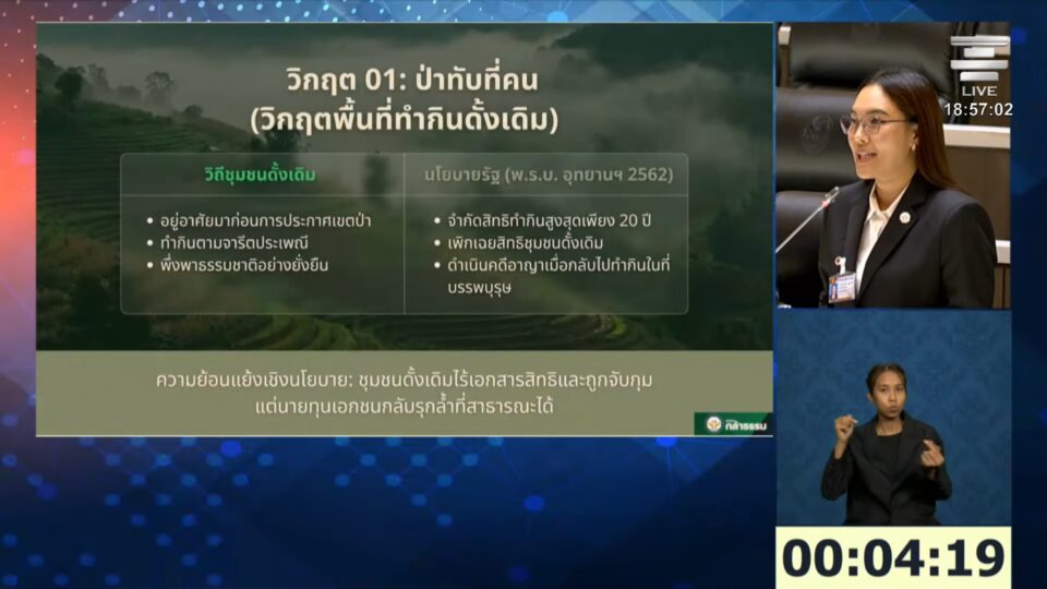 "สุภานันท์" ผุดไอเดียใช้ "บล็อกเชน" แก้ส่วยสัญชาติ แนะทำ One Stop Service ออกบัตรคนตกหล่น "สุภานันท์" ผุดไอเดียใช้ "บล็อกเชน" แก้ส่วยสัญชาติ แนะทำ One Stop Service ออกบัตรคนตกหล่น